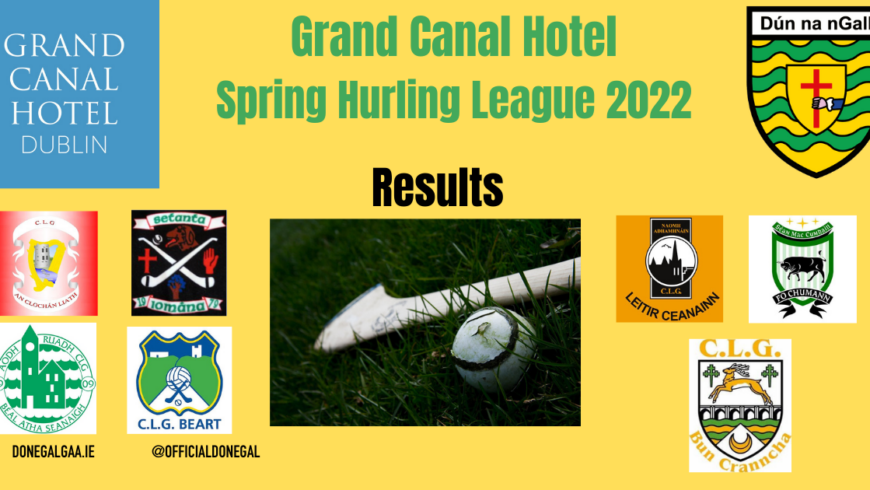 Wins for Setanta and Eunans in the Grand Canal Hotel Spring Hurling League