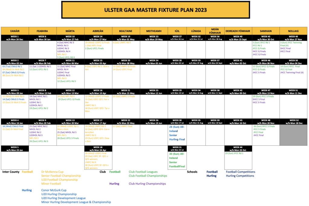 FIXTURES: 2023 Down GAA ACFL Division 1 (Sponsored by O'Neills)