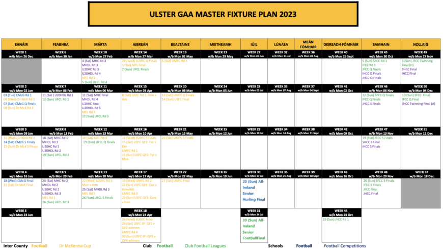 Ulster GAA 2023 Fixture Booklet