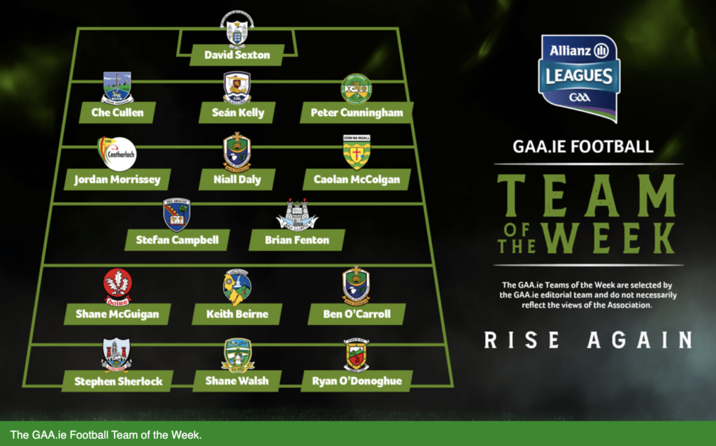 Final Allianz League Fixture – CLG Dhún na nGall