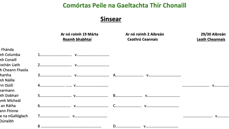 Comórtas Peile na Gaeltachta Draw Structures