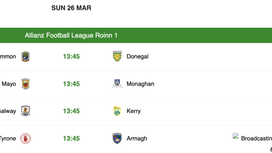 Donegal v Roscommon – Hyde Park at 1:45 pm Today