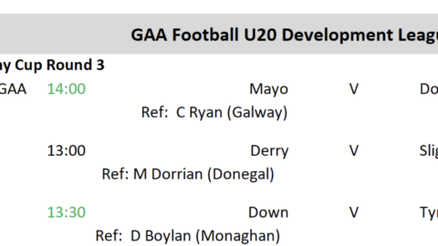 Fogra – Throw-in for Leo Murphy Cup Mayo v Donegal is now 2 pm at the Connacht GAA Centre