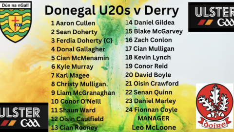 Donegal Squad for the Eirgrid Ulster u20 Championship v Derry – Owenbeg Saturday April 8