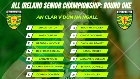 Donegal team to face Clare