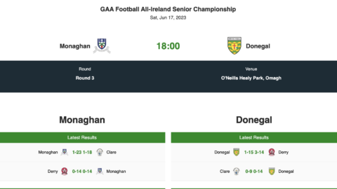 Donegal v Monaghan, Omagh Sat June 17th @ 6pm