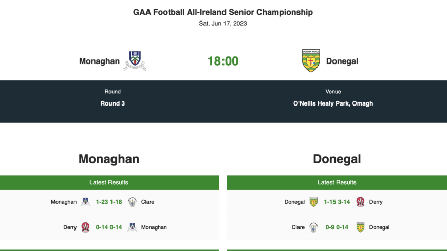 Donegal v Monaghan, Omagh Sat June 17th @ 6pm