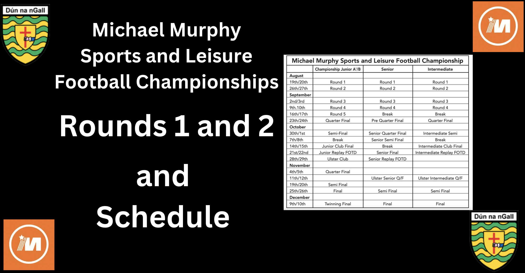 Michael Murphy Sports And Leisure 2023 Championships - Rounds 1 And 2 ...