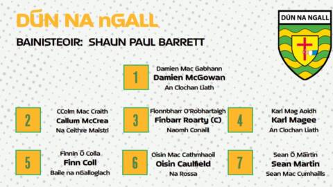 Donegal GAA Under 20 Football panel for tonight