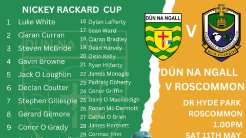 Donegal GAA announce latest Nickey Rackard Cup panel